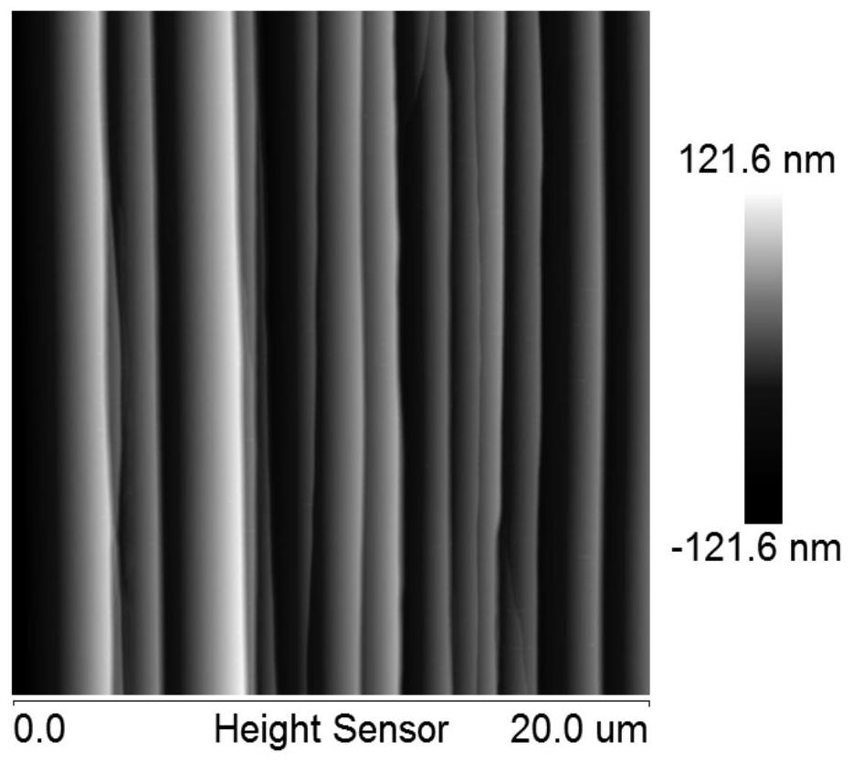 A method for preparing periodic graphene pn junctions on n-type 4h/6h-sic silicon surface