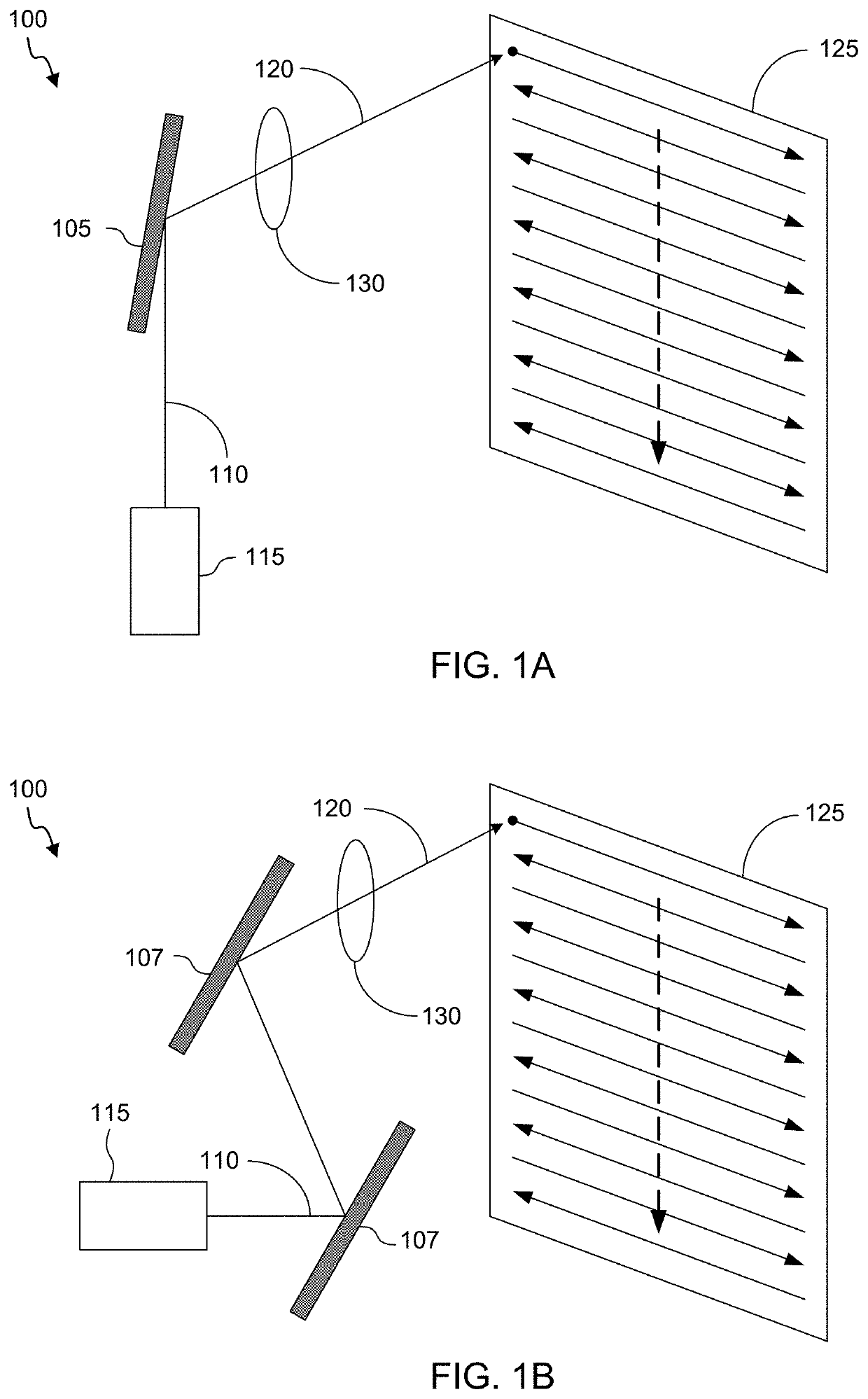 Method and system for reducing line separation artifacts in interlaced image projection
