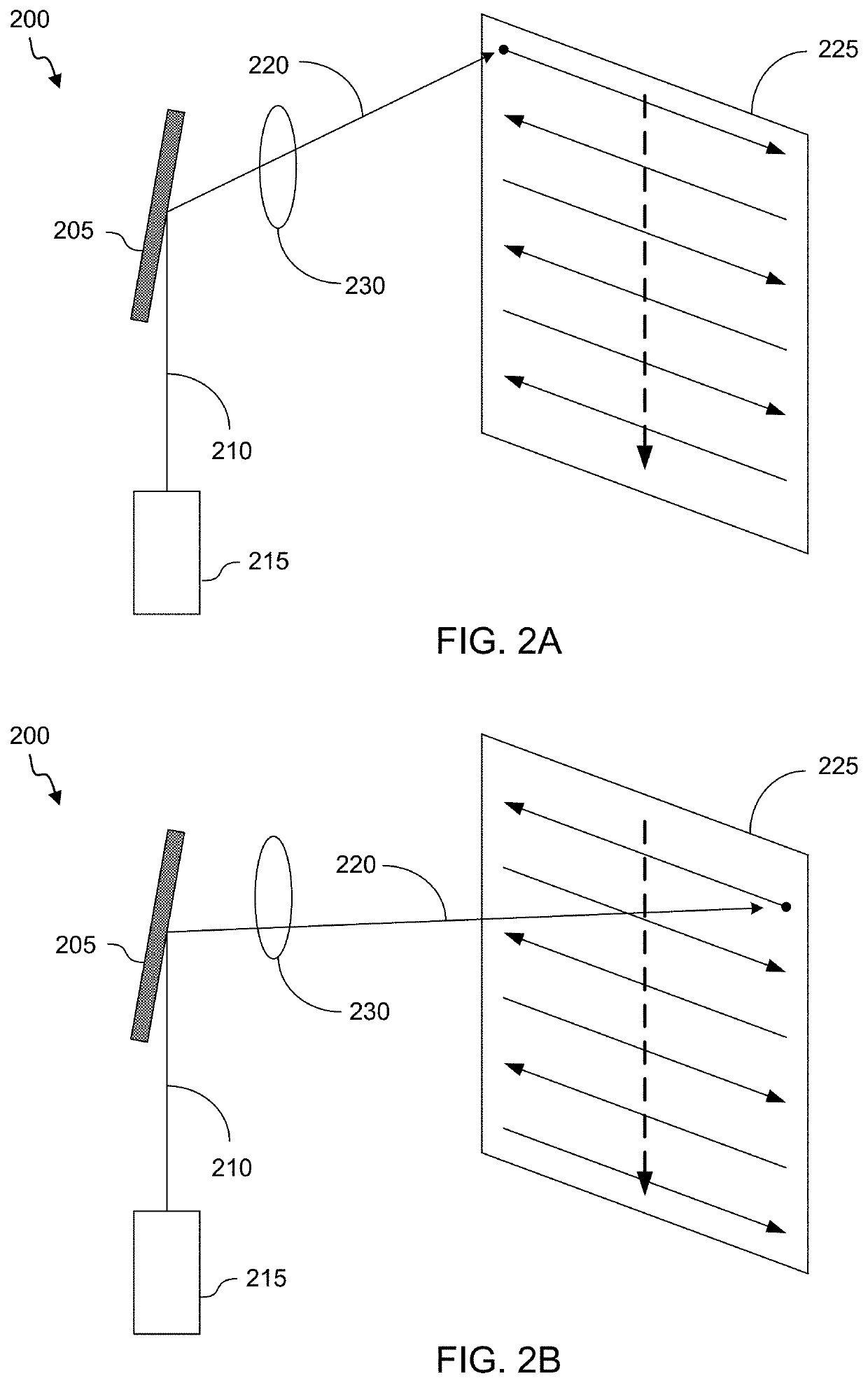 Method and system for reducing line separation artifacts in interlaced image projection