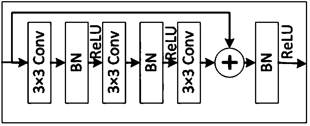 Quantitative photoacoustic imaging method on basis of deep neural networks