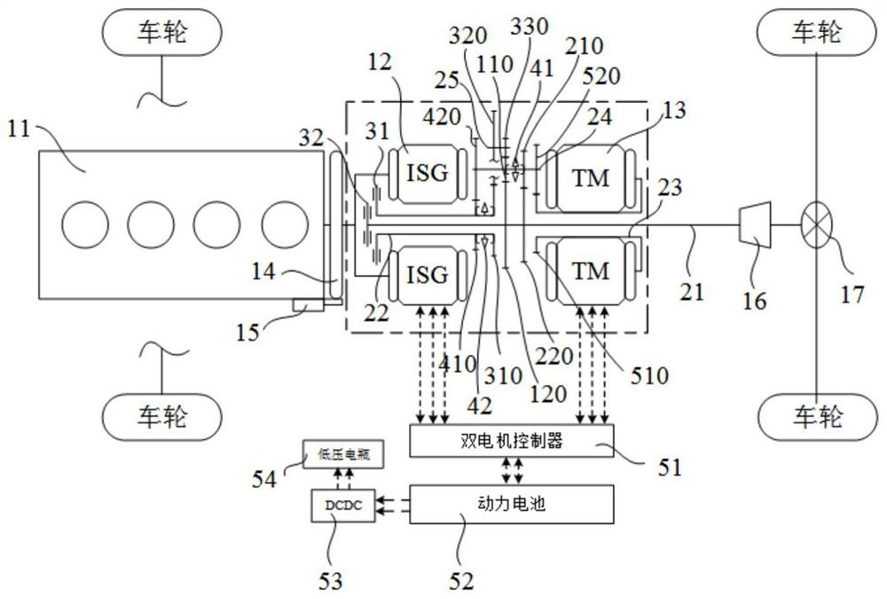 Hybrid power speed change system and vehicle