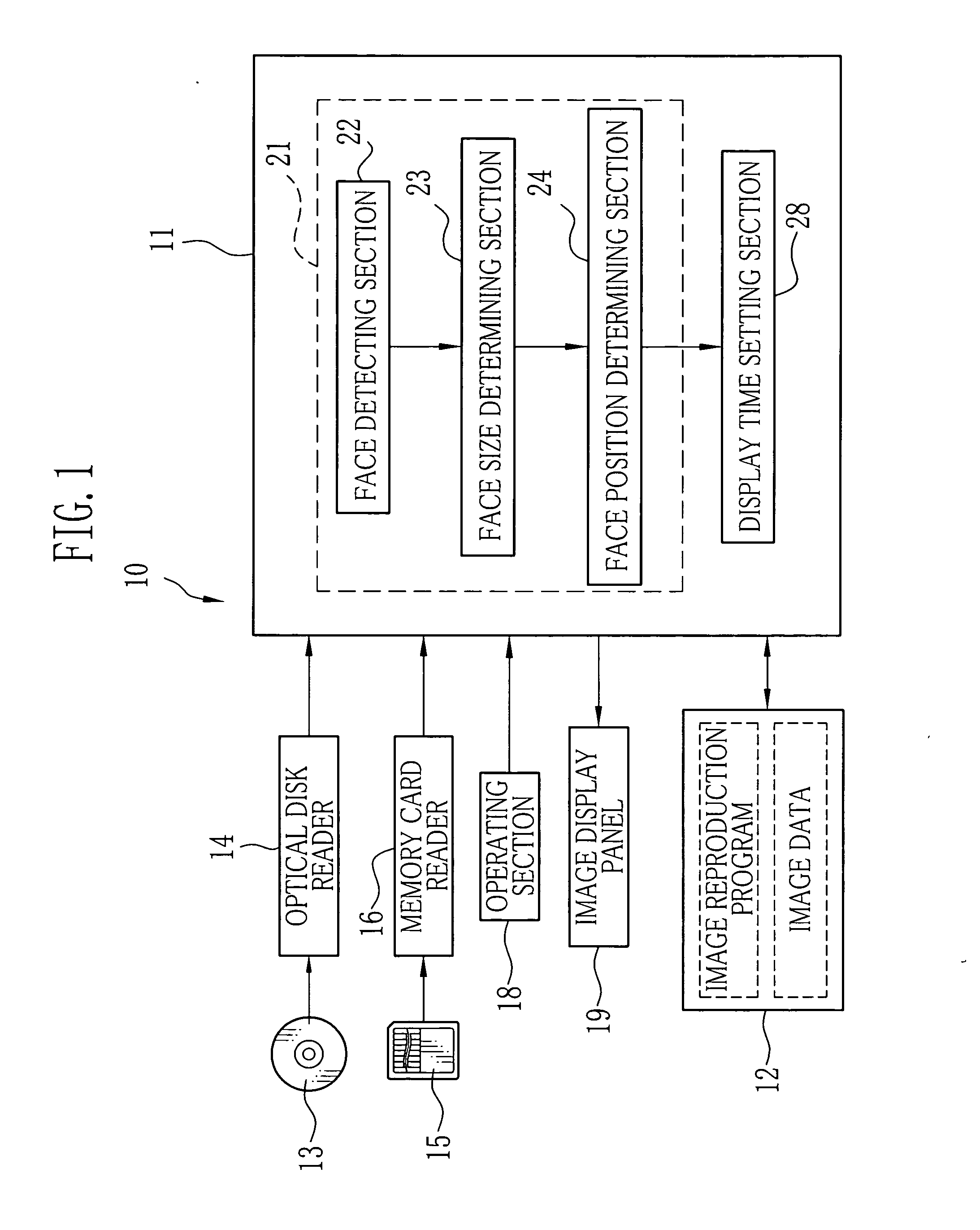 Image reproduction apparatus and program, and photo movie producing apparatus and program