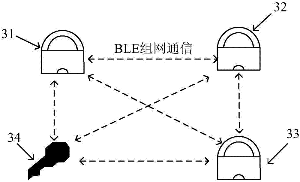 Bluetooth intelligent lock system and control method thereof