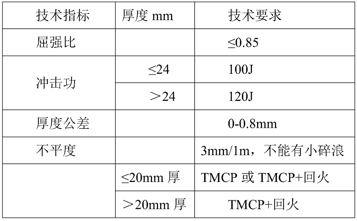 Q500qE bridge steel plate and production method thereof