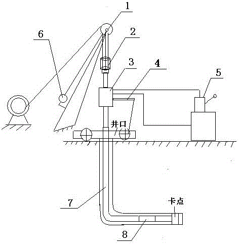 A Method for Releasing Stuck in Horizontal Wells