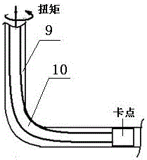 A Method for Releasing Stuck in Horizontal Wells