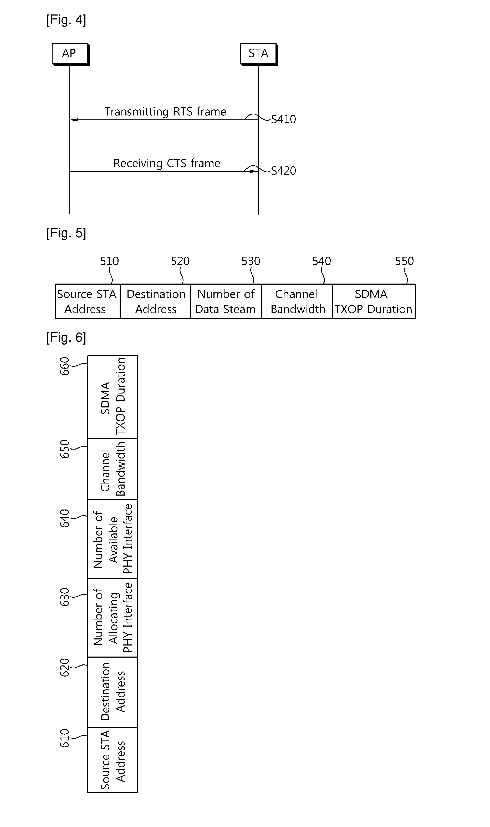 Method of allocating radio resource