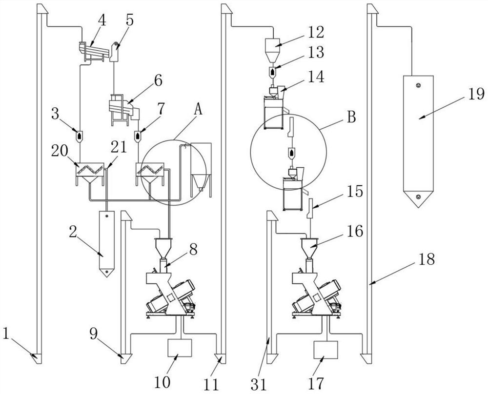Soybean cleaning and peeling device and process