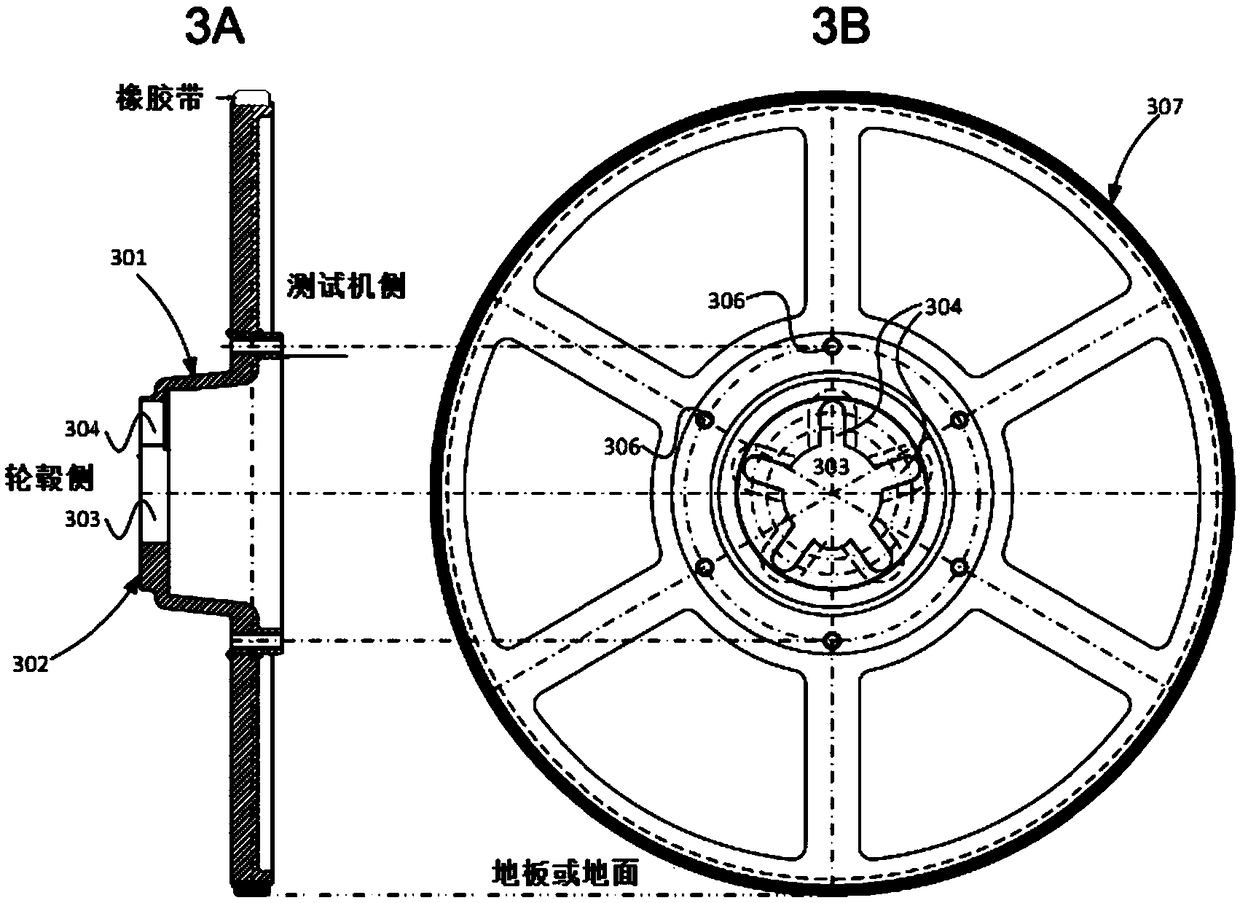 Method and system for use in dynamometer testing of a motor vehicle