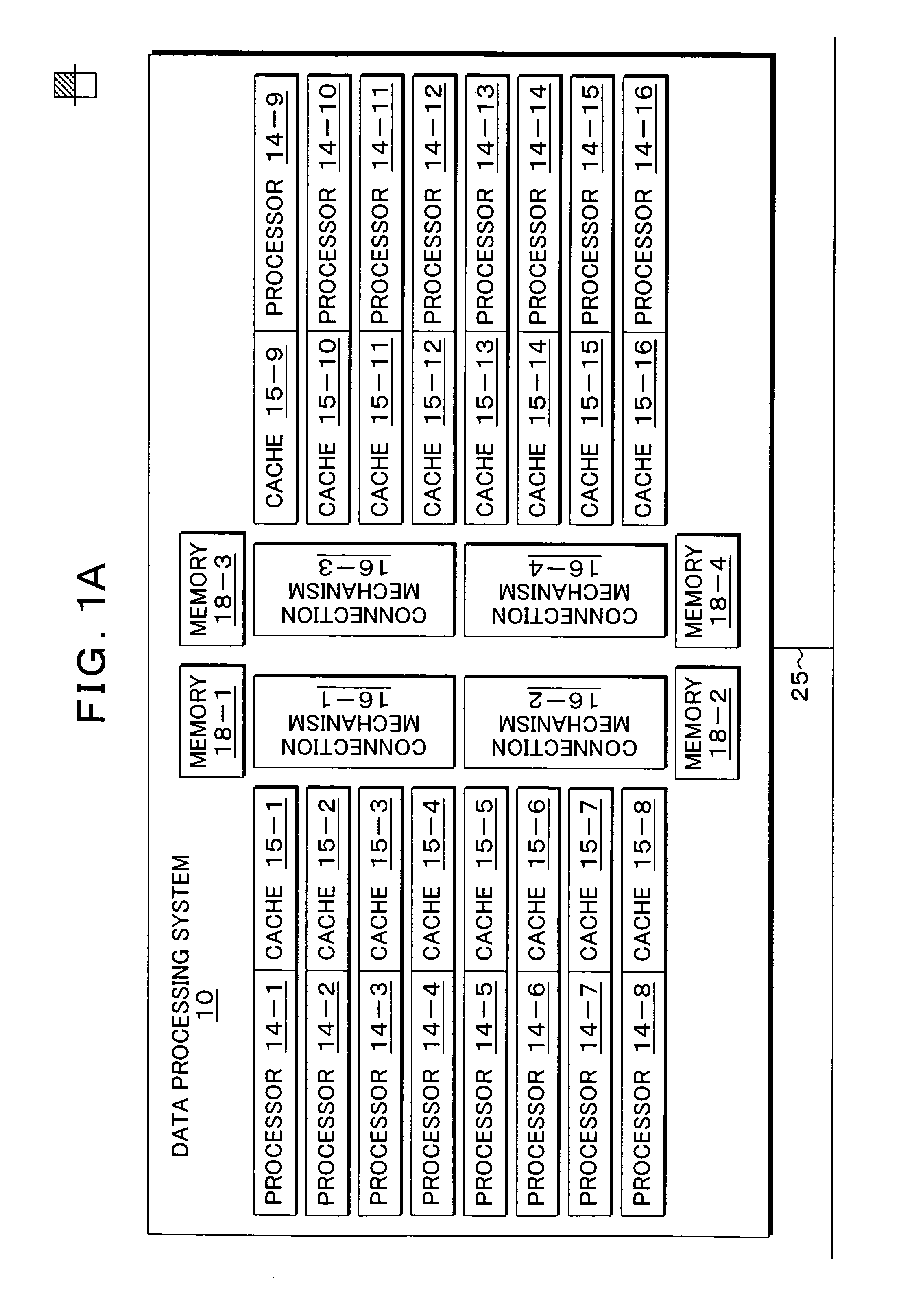 Test method, test program, and test device of data processing system