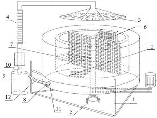 Core supplementation and infiltration dehydration device