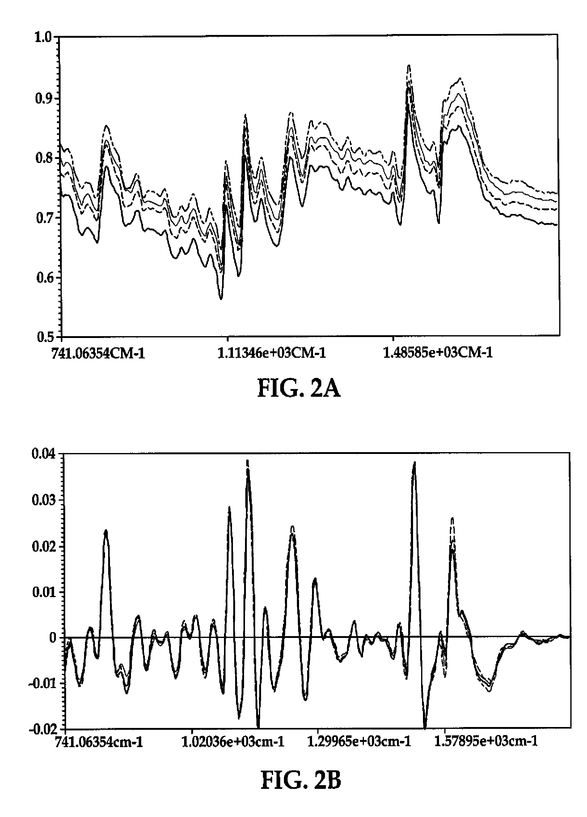 Method for determining degree of aging of a polymer resin material