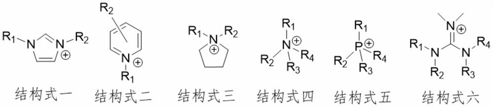 Method for preparing 2,2,4-trimethyl-1,3-pentanediol monoisobutyrate by condensation of isobutyraldehyde