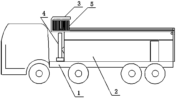 Dump truck with load limiting function