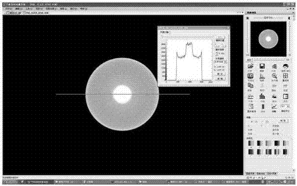 Device and method for testing optical fiber perform refractive index distribution