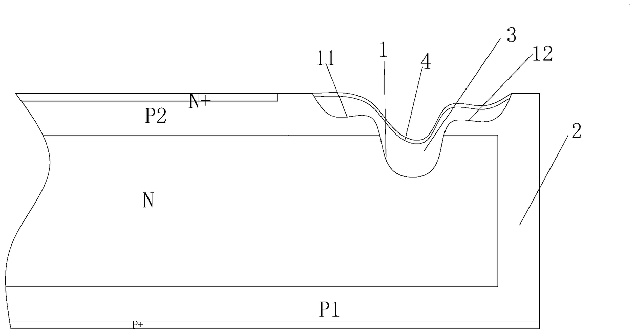 Junction terminal structure of a thyristor chip