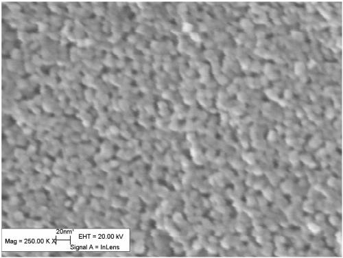 Preparation method of rare-earth-doped modified nano titanium oxide photocatalyst capable of degrading methyl orange organic dye