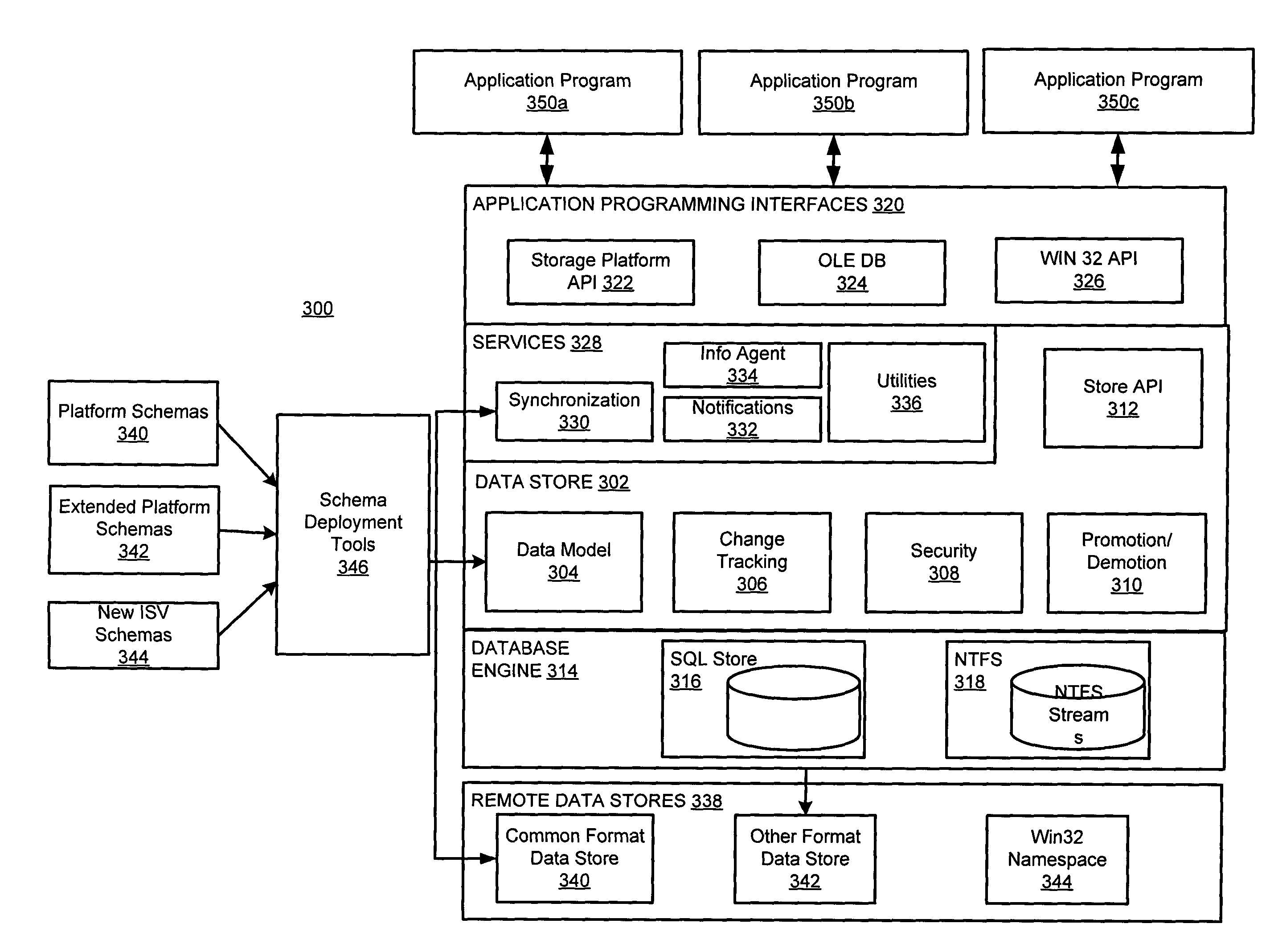 Systems and methods for the implementation of a base schema for organizing units of information manageable by a hardware/software interface system