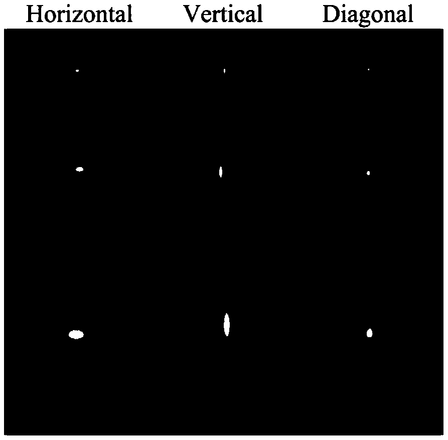 A sparse optimization method for suppressing strong shielding interference of seismic data