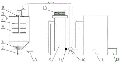 Operation method of a recirculating sewage treatment and recycling system