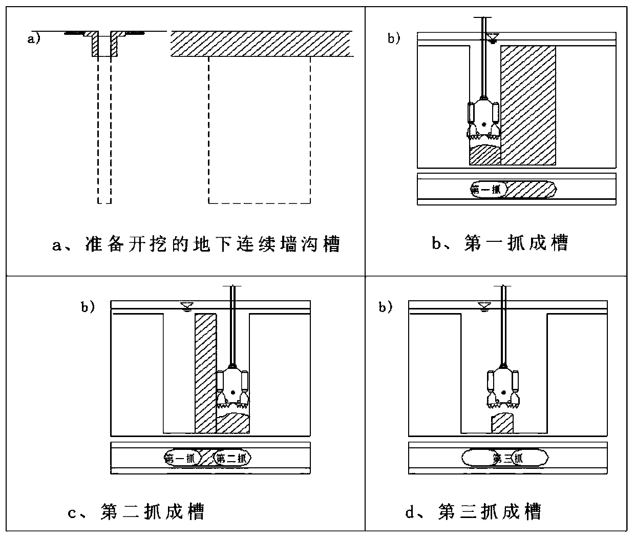 Fast trenching construction method for underground continuous wall in weakly weathered rock