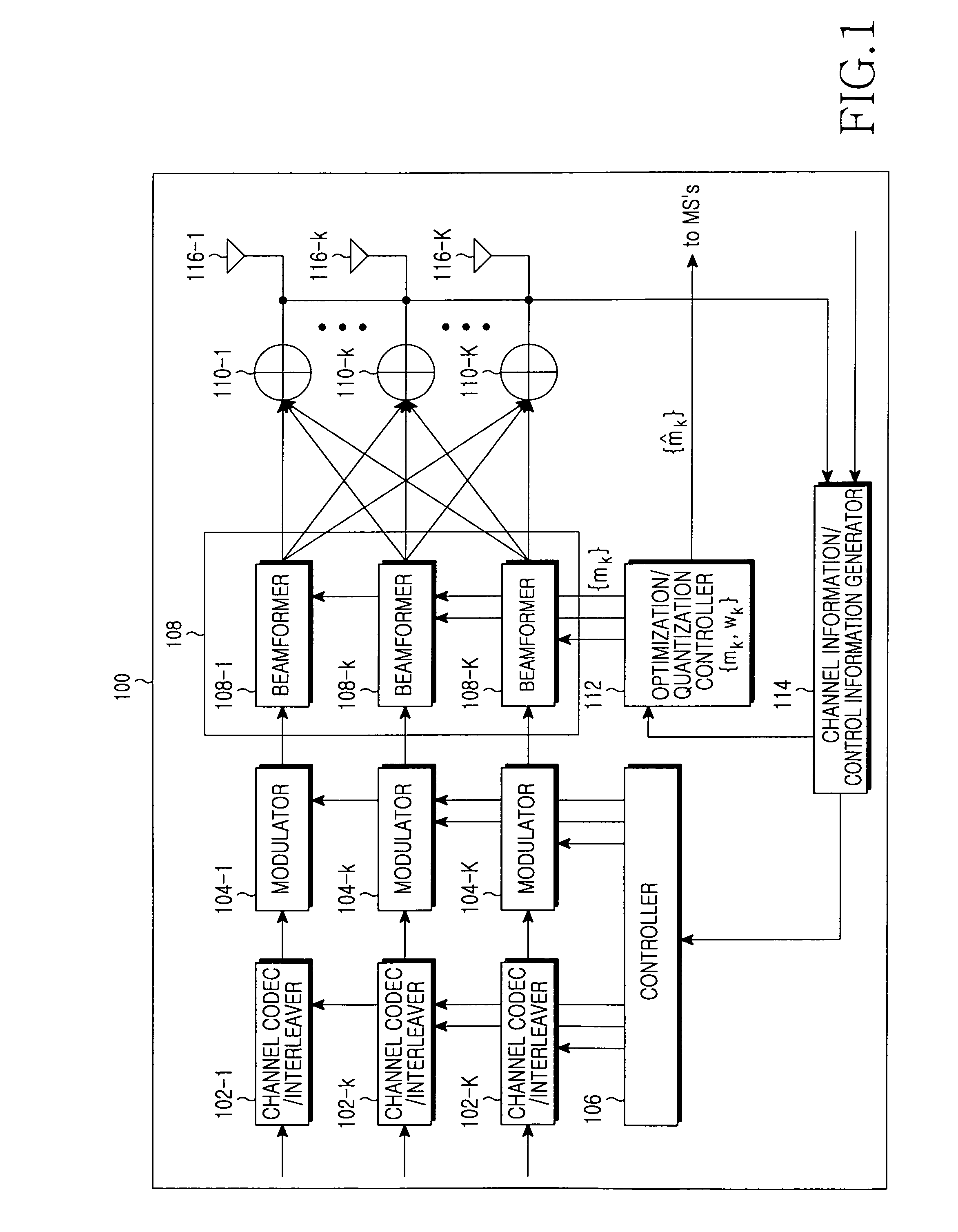 Apparatus and method for beamforming in a multiantenna multiuser communication system