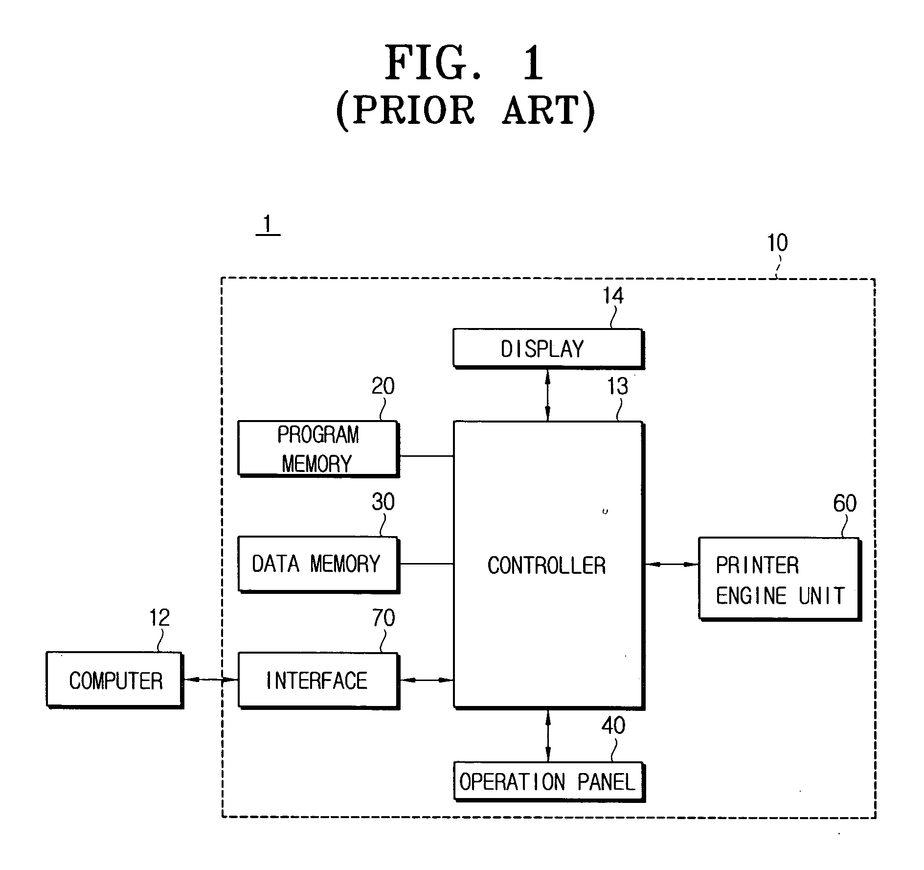 Apparatus to measure an amount of toner consumed and method thereof