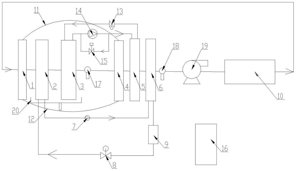 Heat energy isenthalpy closed cycle variable-load control system