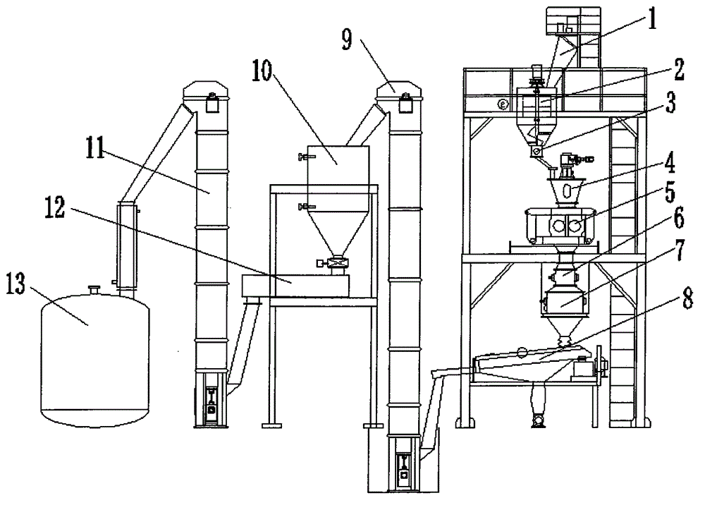 Fly ash smelting pre-treatment system and fly ash treating method