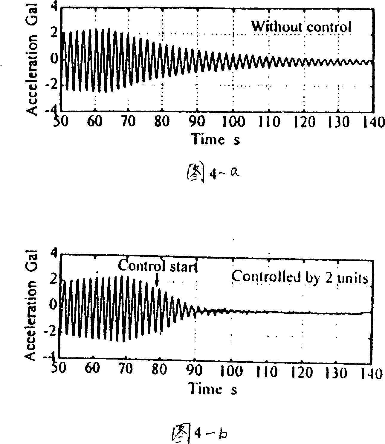Magnetorheological fluid damp type dynamic vibration absorber and method of mounting thereof