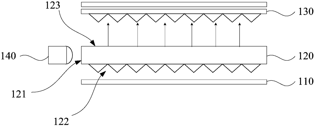 Optical composite film, display panel and display device