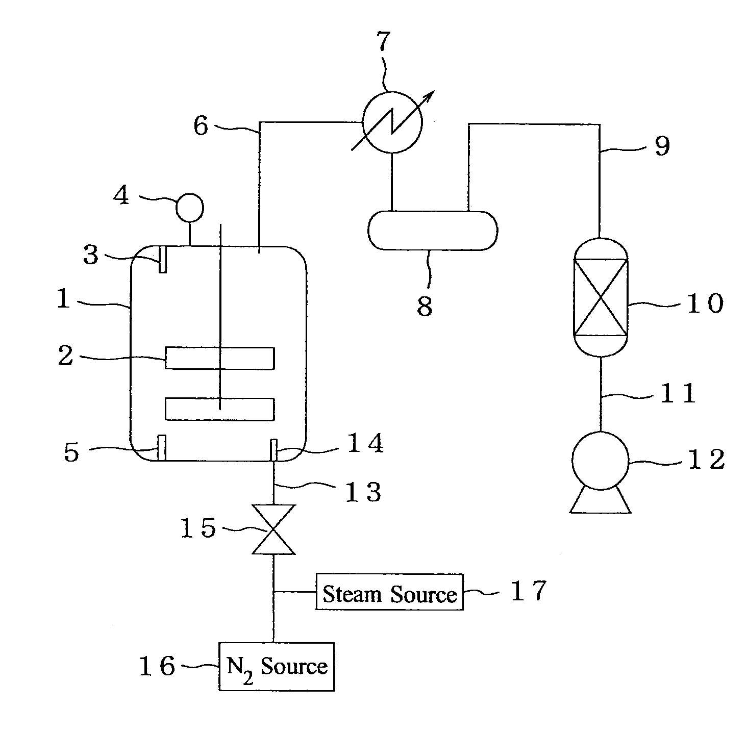 Production process of polymerized toner