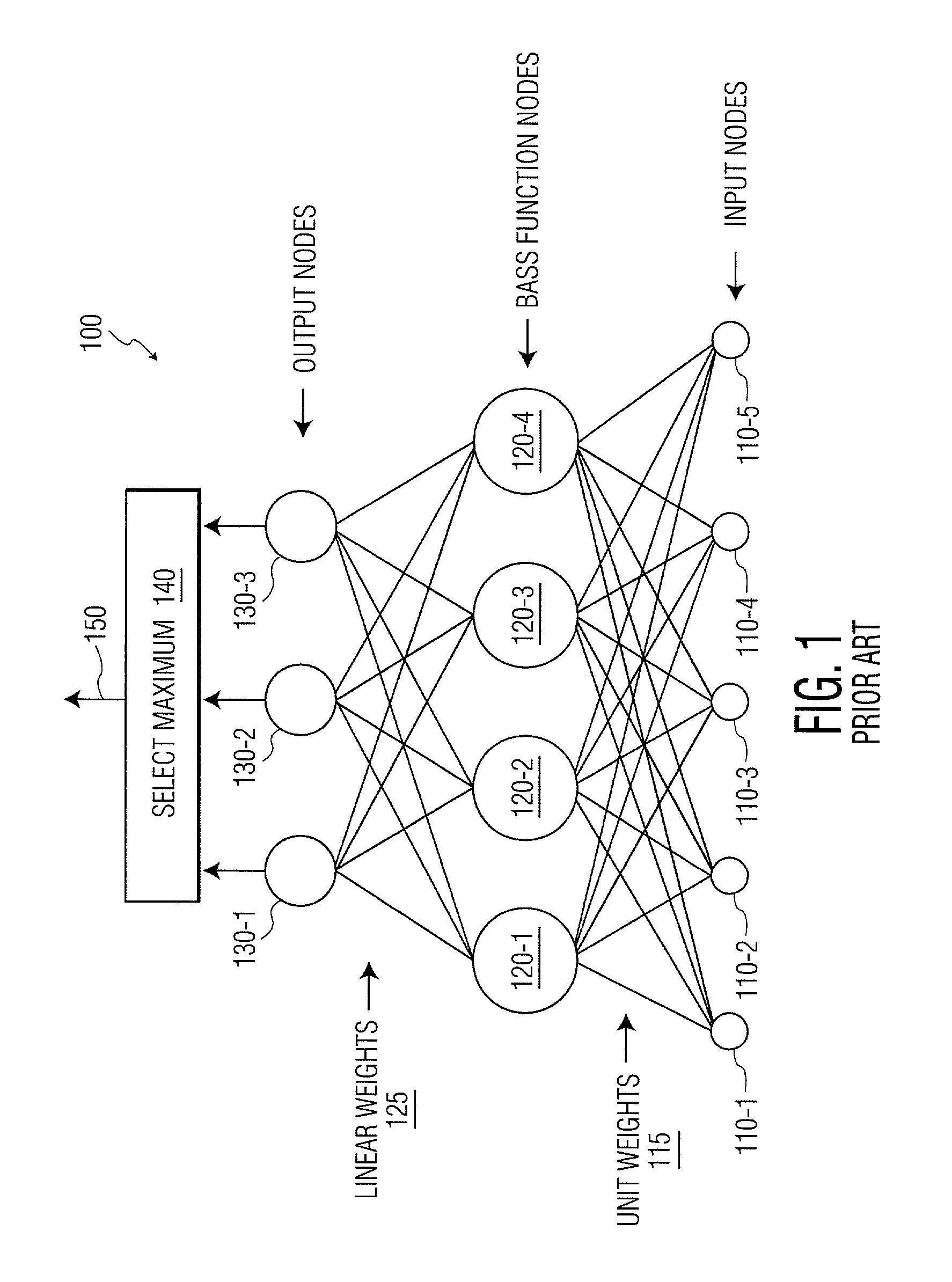 Computer vision system and method employing hierarchical object classification scheme