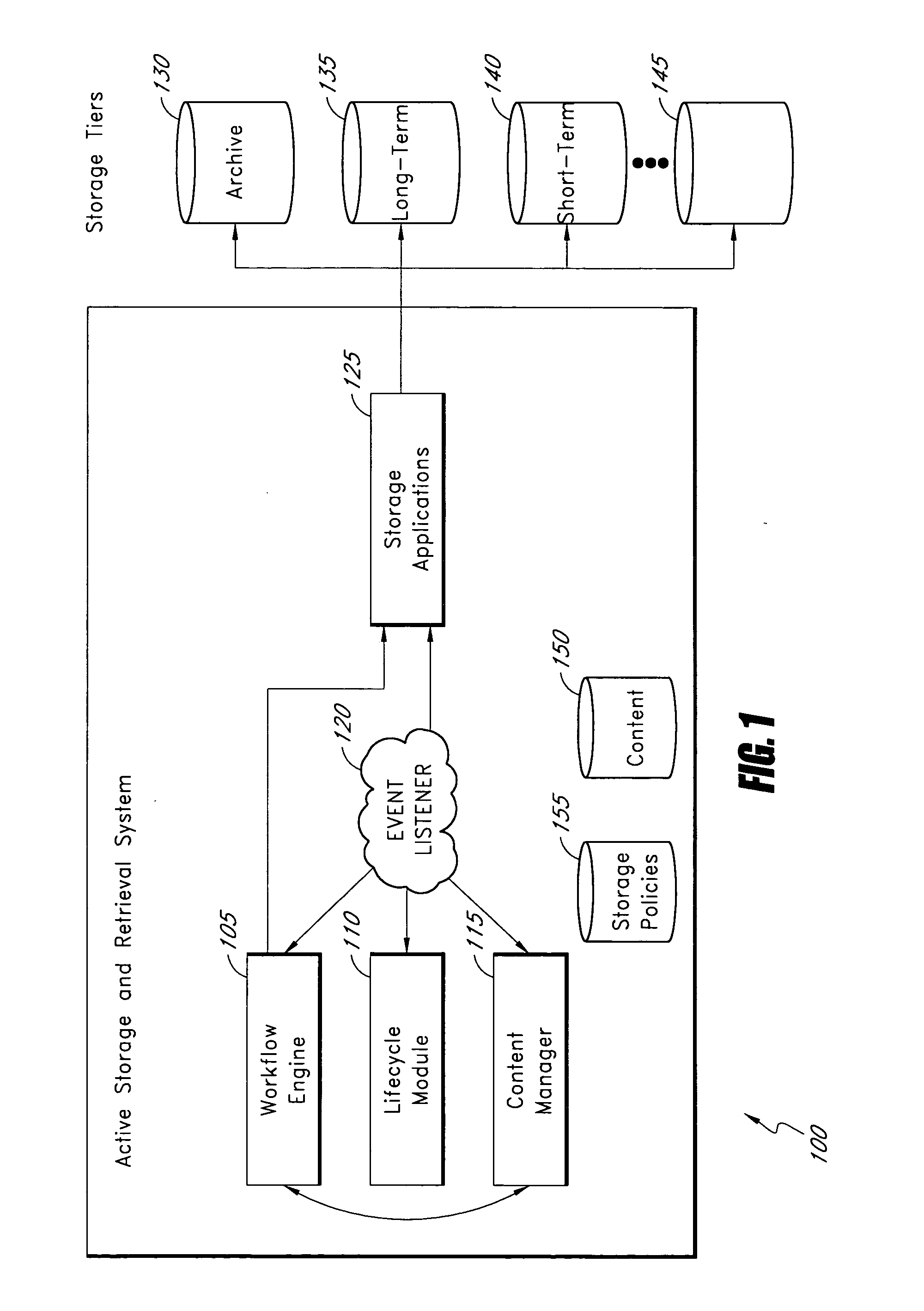 Active storage and retrieval systems and methods