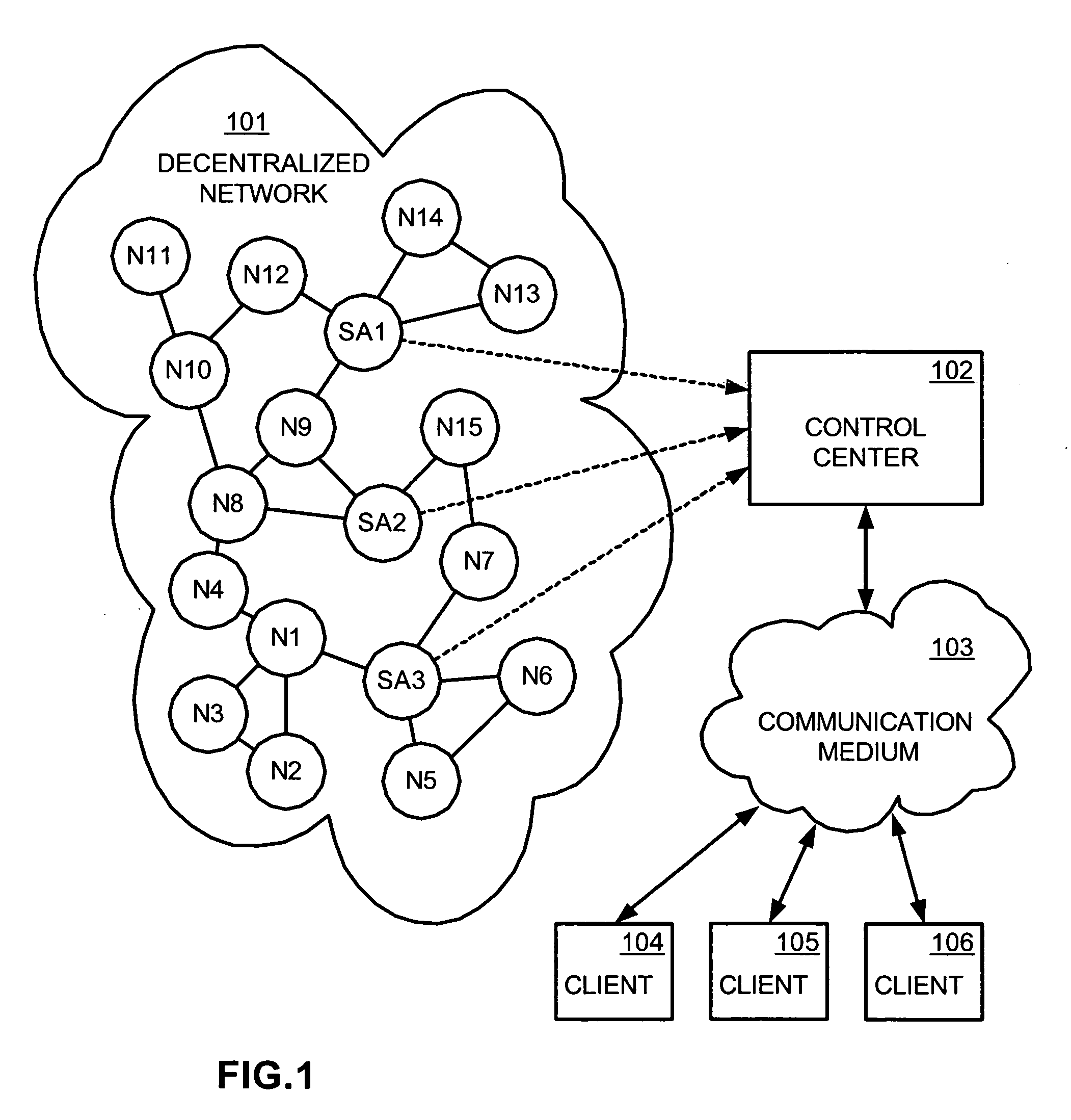 System, method and client user interface for a copy protection service