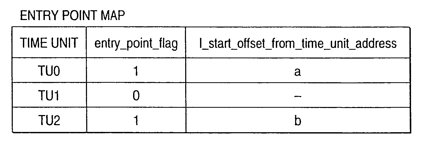Method of processing multiplexed program data using entry points and time units