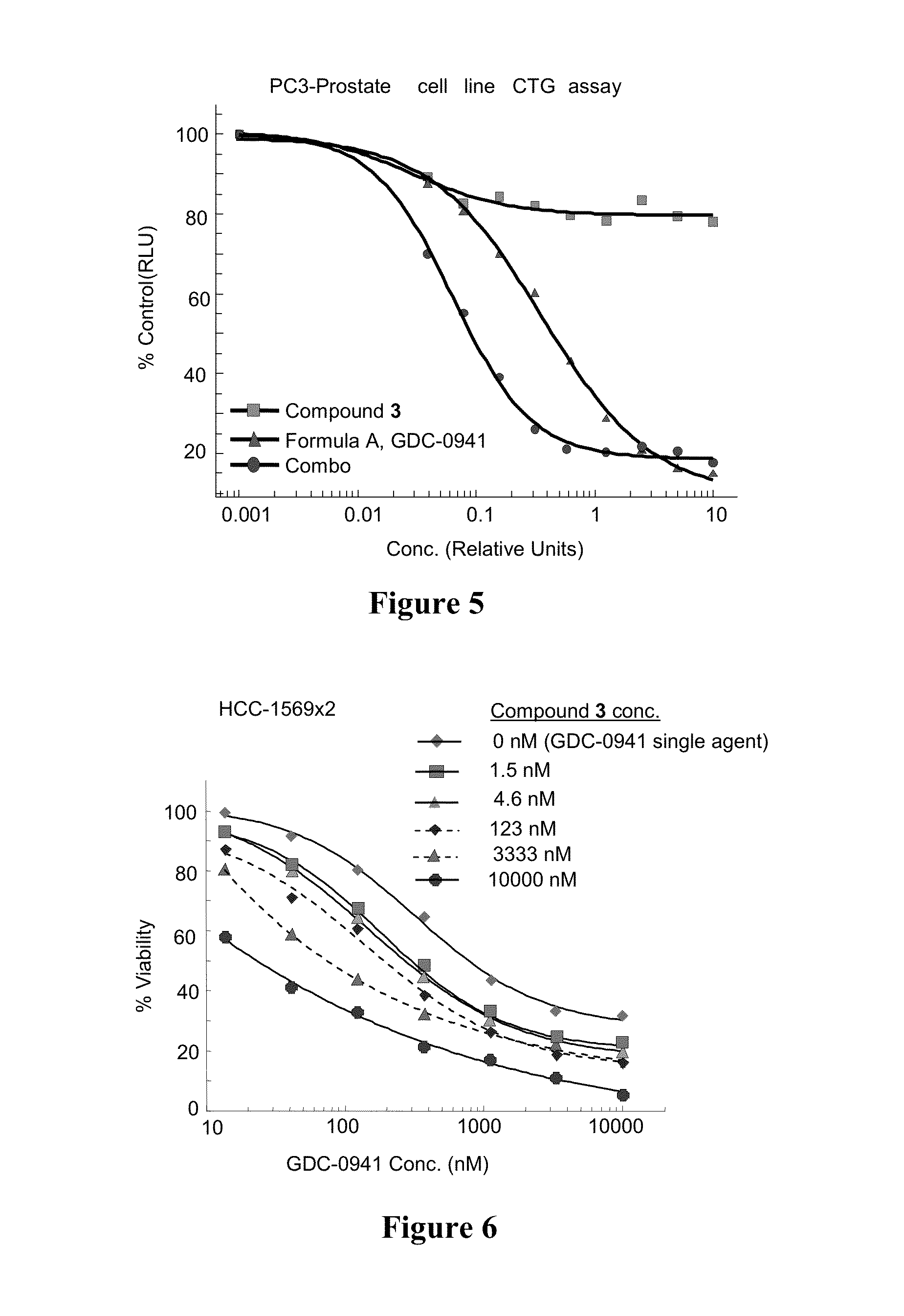 4-substituted pyridin-3-yl-carboxamide compounds and methods of use