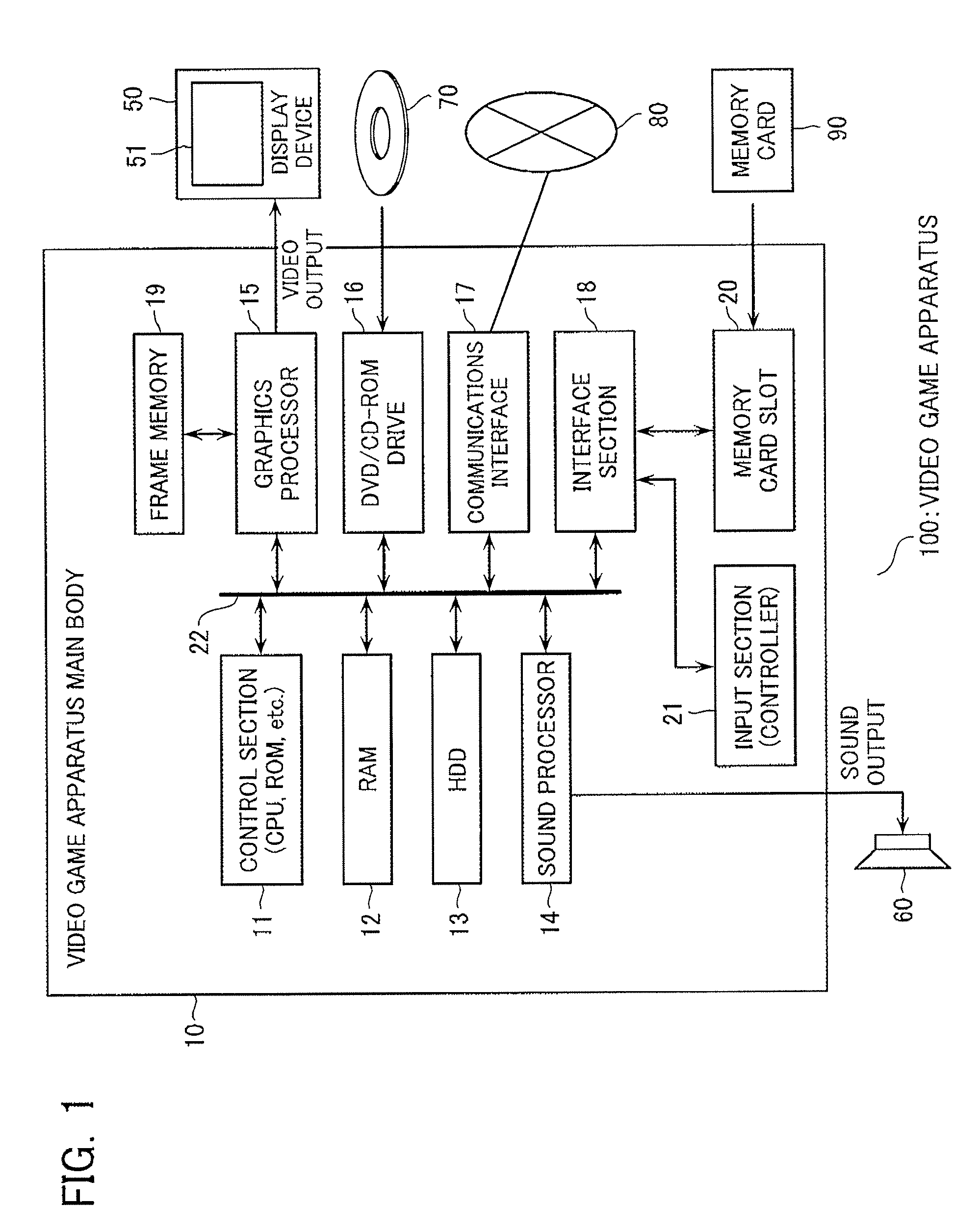 Video game processing apparatus, a method and a computer program product for processing a video game