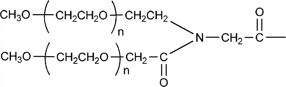 Polyethylene glycol (PEG)-amino acid oligopeptide-irinotecan combo and its medicinal composition