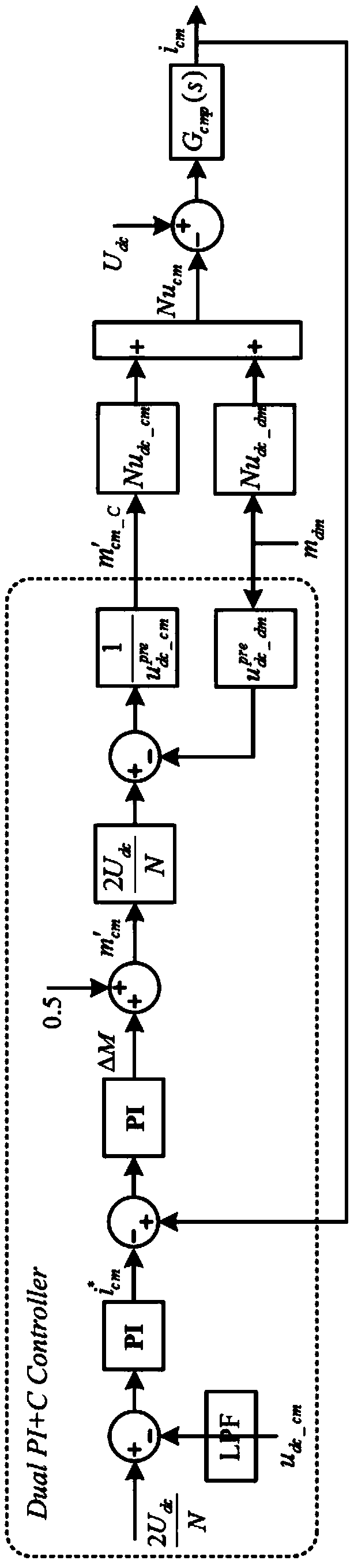 A Low-order Circulating Current Suppression Method for Modular Multilevel Converter