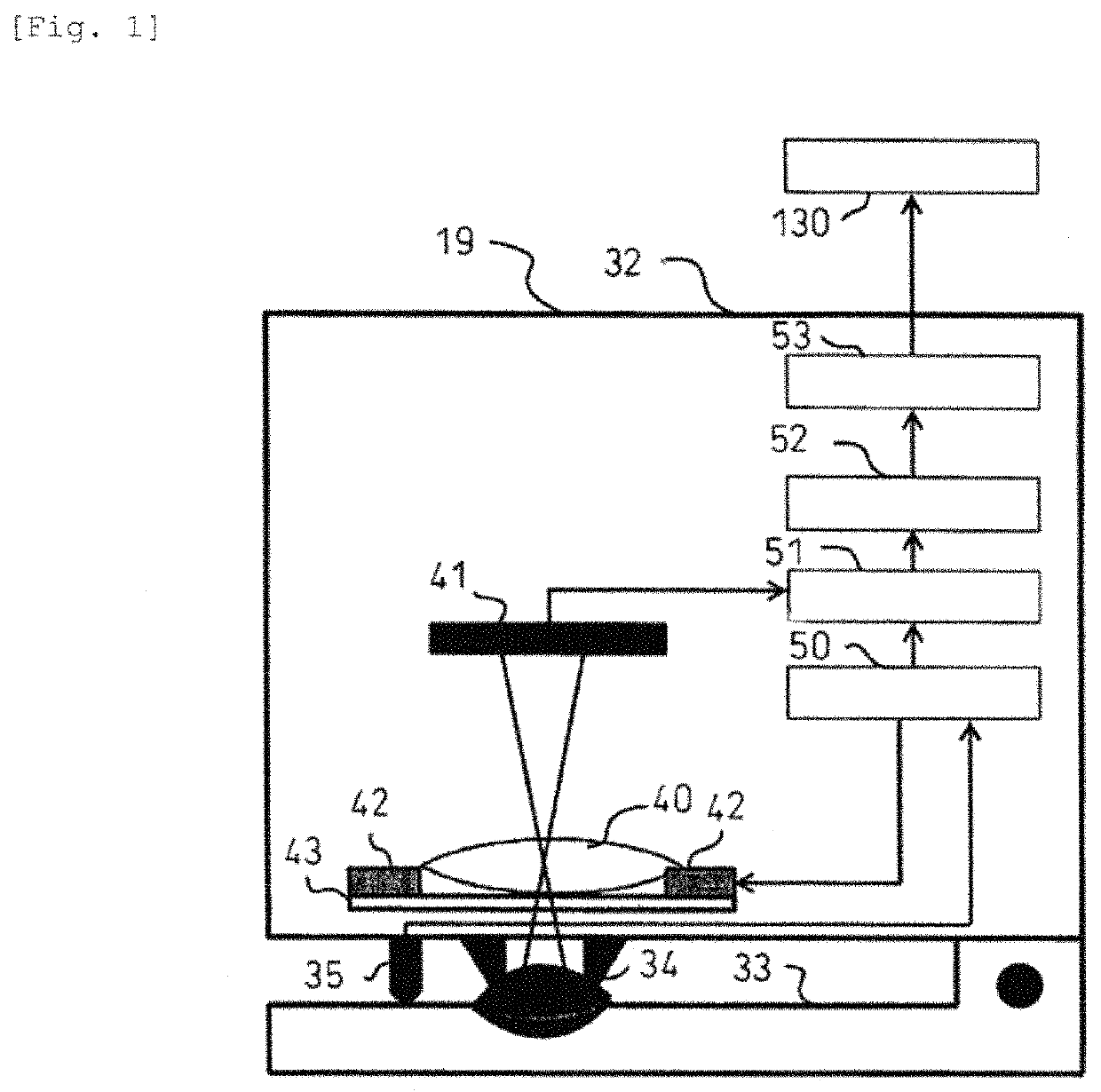 Plant information acquisition system, plant information acquisition device, plant information acquisition method, crop management system and crop management method