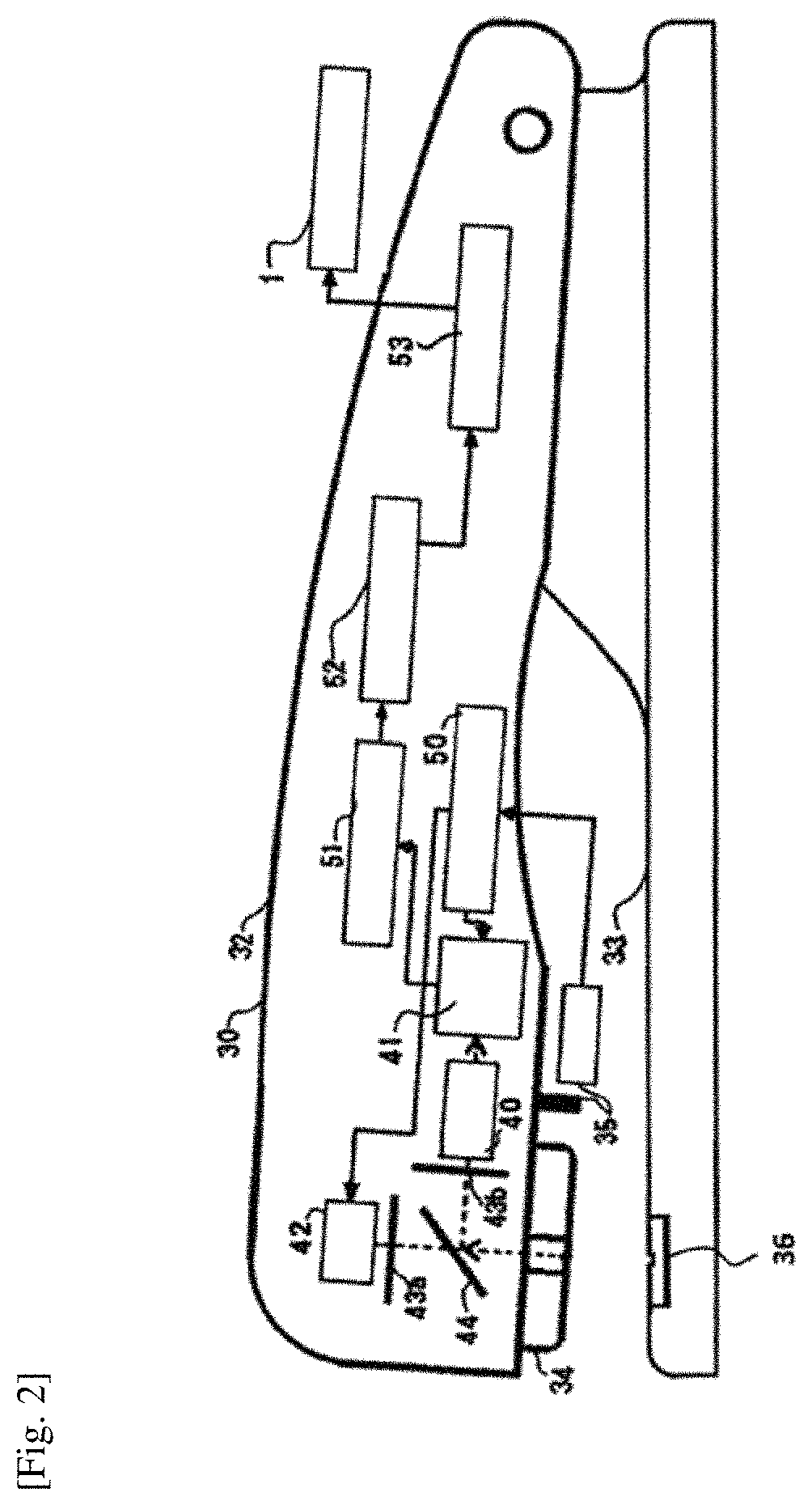 Plant information acquisition system, plant information acquisition device, plant information acquisition method, crop management system and crop management method