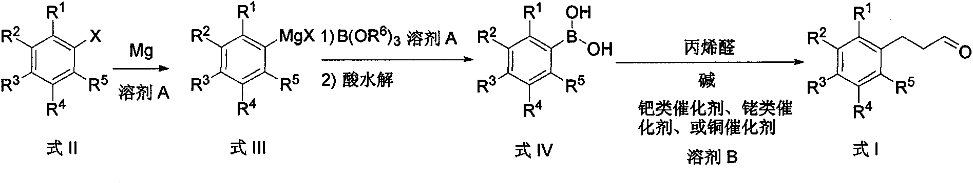 Preparation method of arylpropylaldehyde derivatives