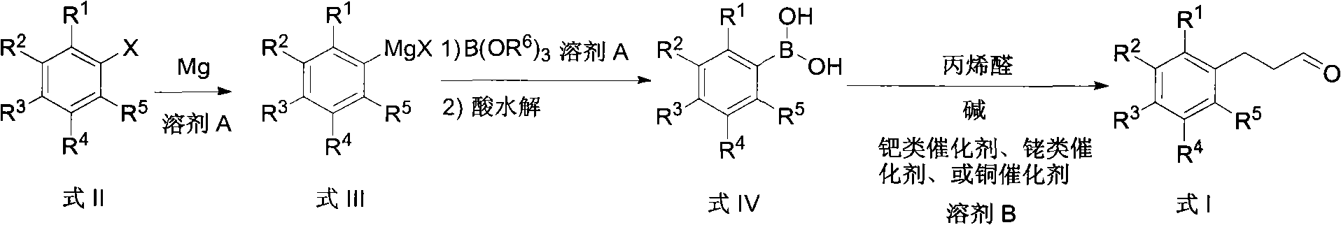 Preparation method of arylpropylaldehyde derivatives