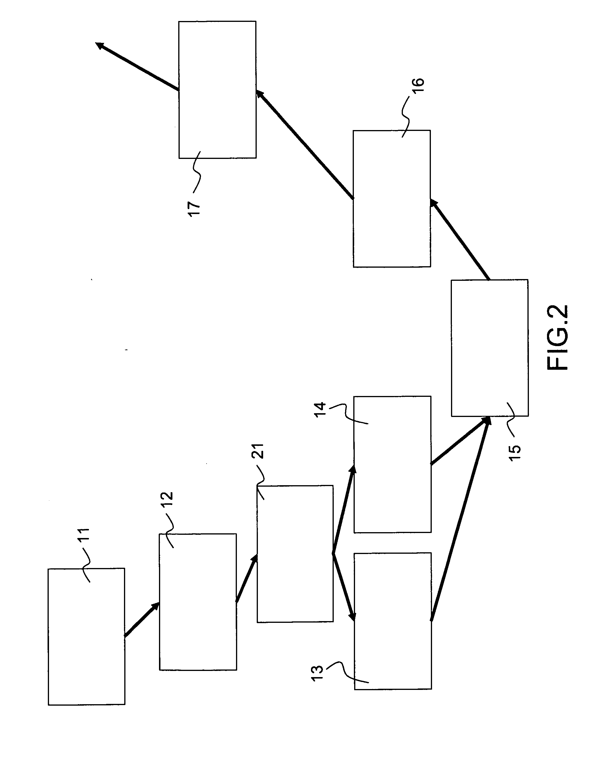 Method of designing a system comprising hardware and software components