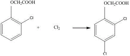 Method for synthesizing 2,4-dichlorphenoxyacetic acid
