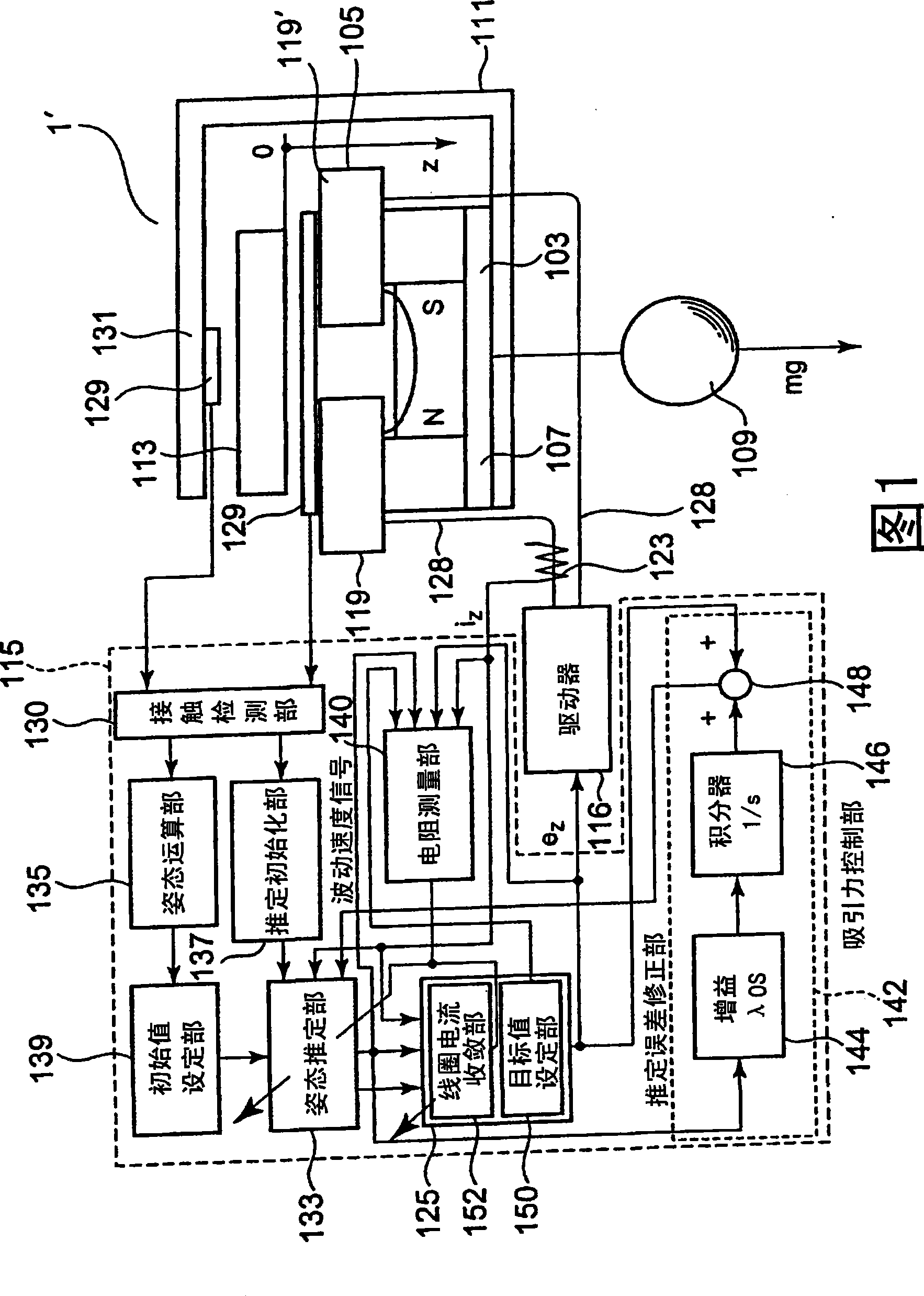 Magnetic suspension device