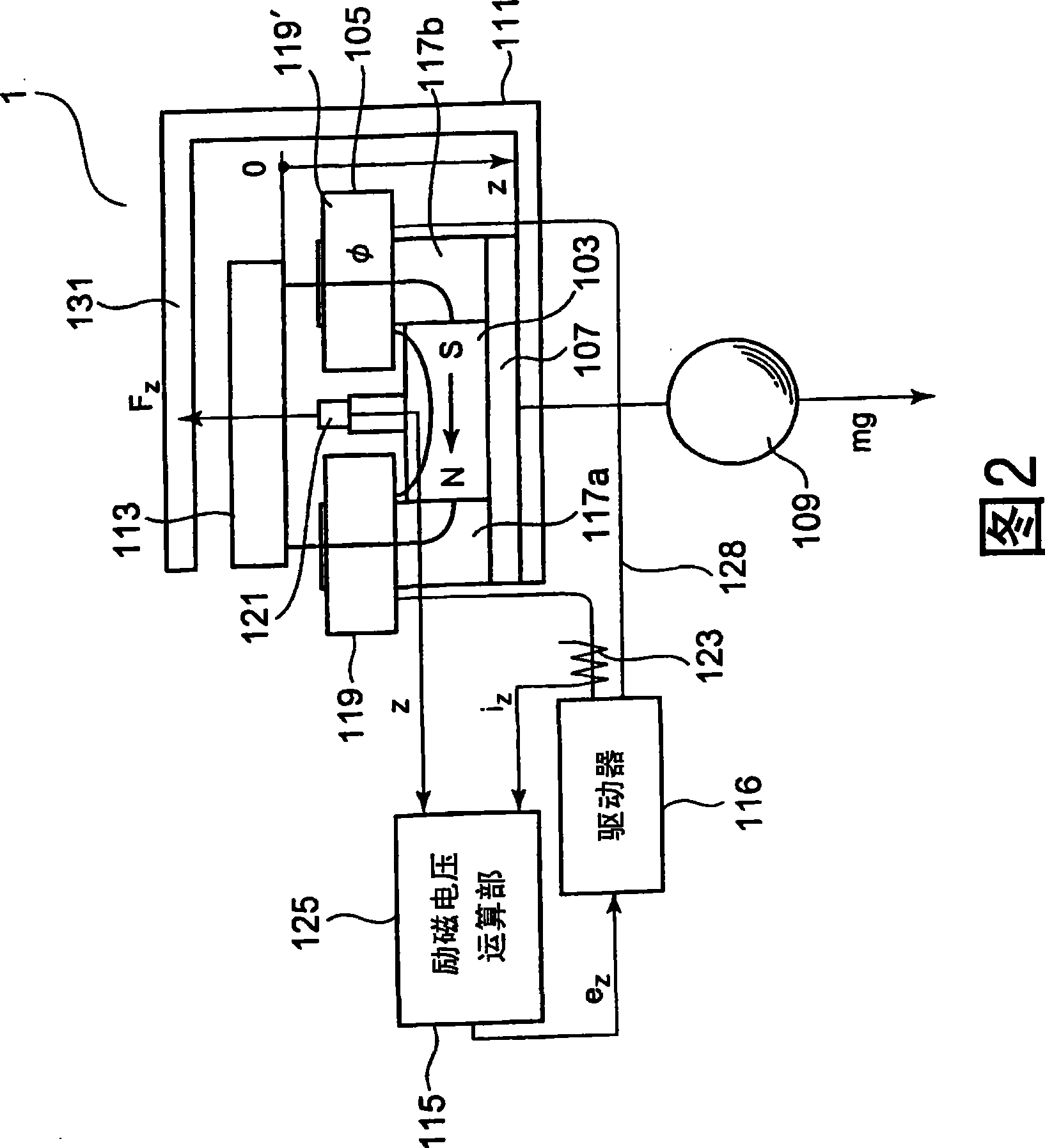 Magnetic suspension device