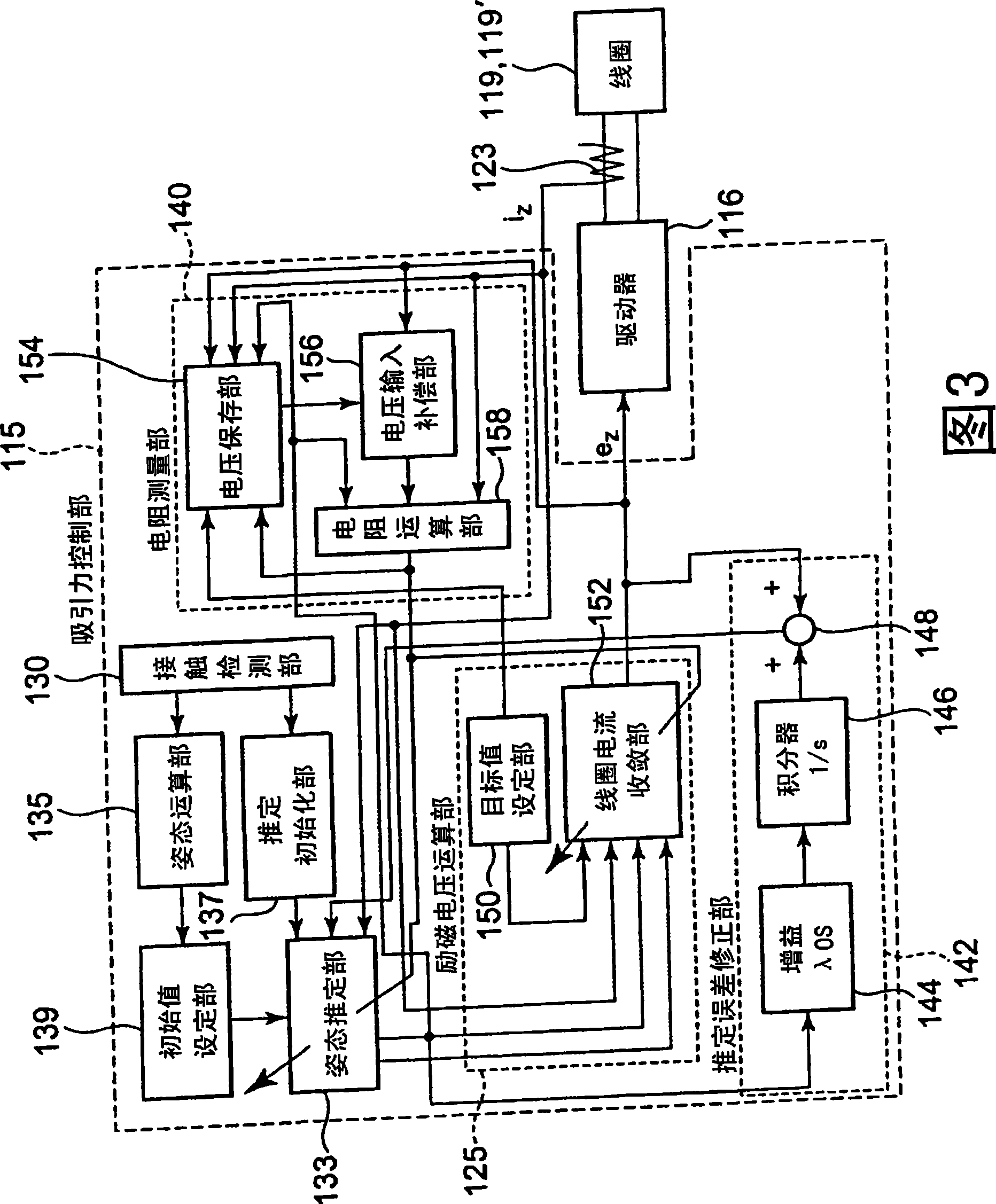 Magnetic suspension device