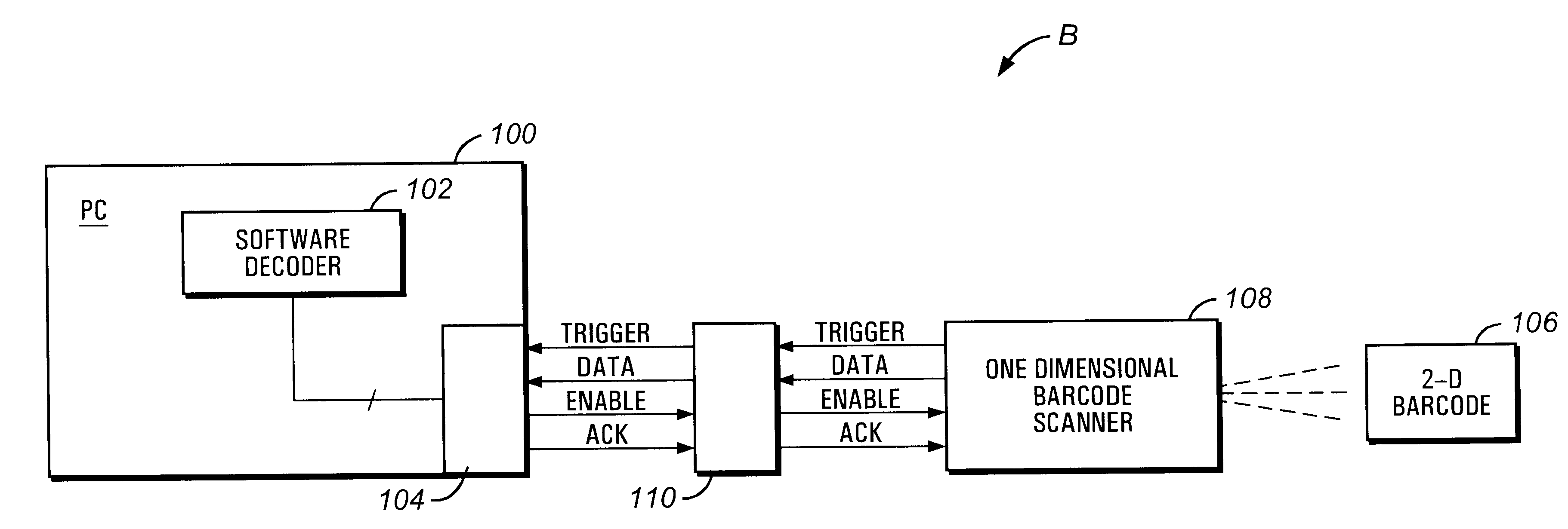 Scanning system for decoding two-dimensional barcode symbologies with a one-dimensional general purpose scanner